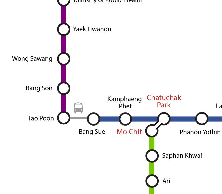 Mrt Map Purple Line Bangkok Blue Line And Purple Line Finally Connected | The Explore Blog